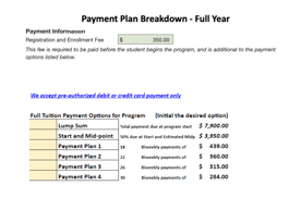 payment full breakdown